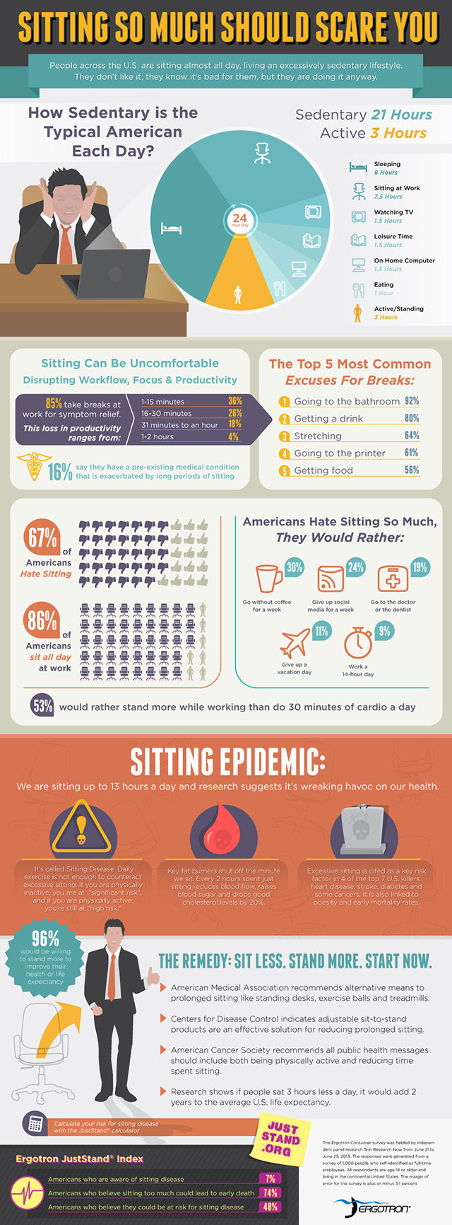 Why Sitting is Killing You