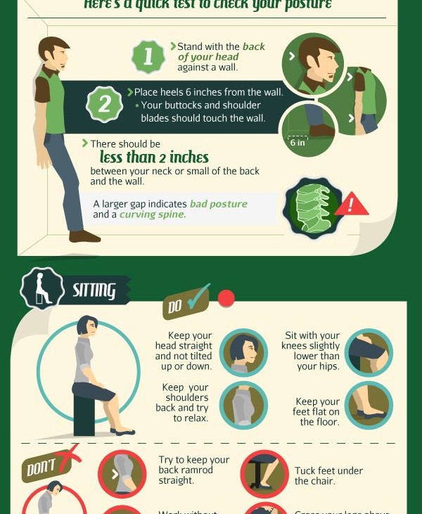 The Ultimate Guide to Good Posture (Infographic)