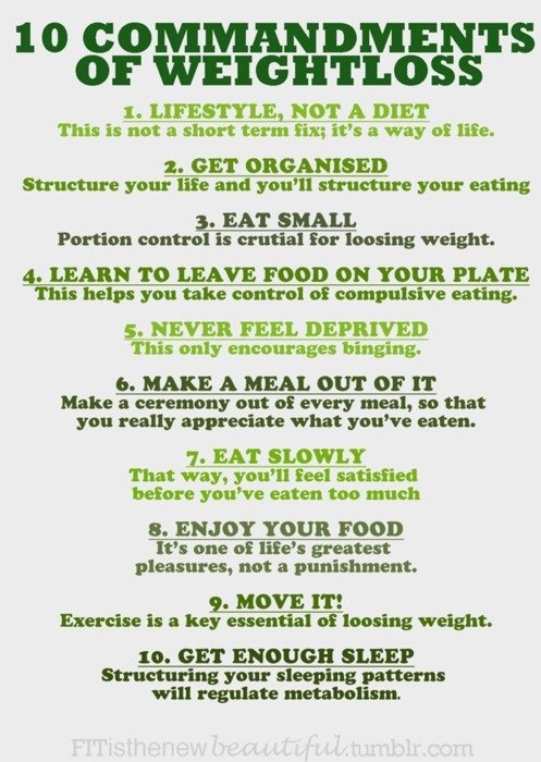 10 Commandments of Weight Loss (Infographic)