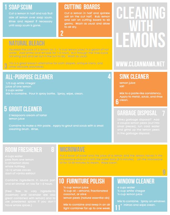 11 Ways to Clean with Lemons